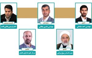 بجانی رئیس کمیسیون عمران، حمل و نقل و ترافیک شورای شهر تبریز شد. بجانی رئیس کمیسیون عمران، حمل و نقل و ترافیک شورای شهر تبریز شد.