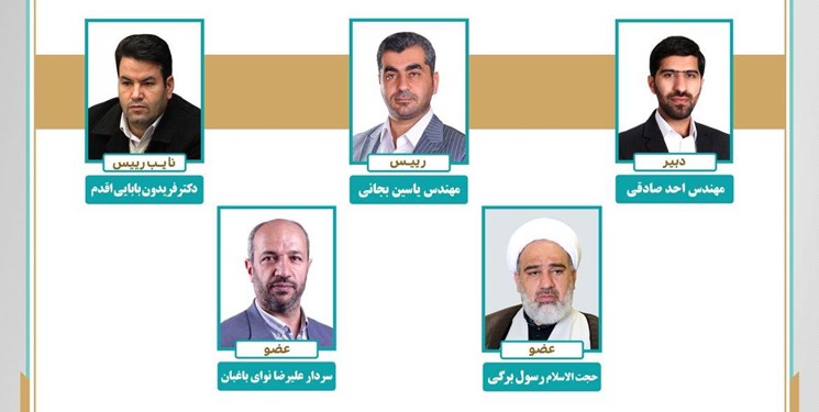 بجانی رئیس کمیسیون عمران، حمل و نقل و ترافیک شورای شهر تبریز شد. بجانی رئیس کمیسیون عمران، حمل و نقل و ترافیک شورای شهر تبریز شد.