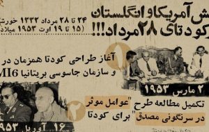 امام جمعه موقت تبریز: ظرفیت مردم را نادیده نگیریم