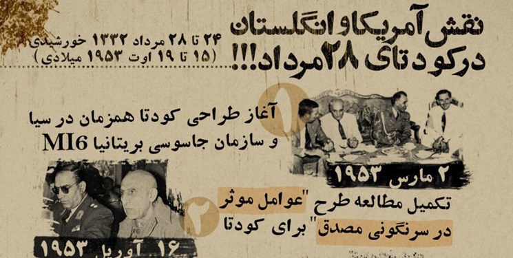 امام جمعه موقت تبریز: ظرفیت مردم را نادیده نگیرم