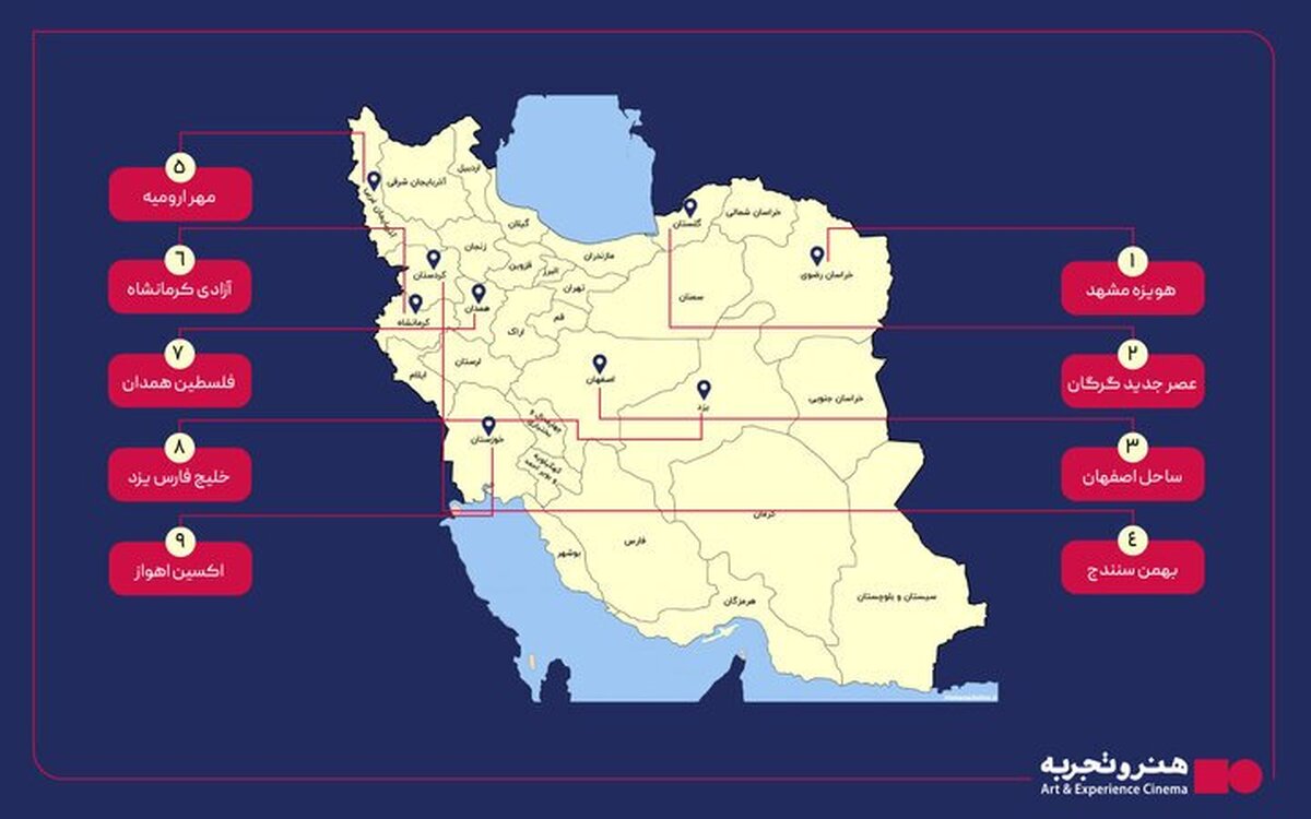 افزوده شدن ۹ سالن به فهرست سینما‌های منتخب «هنر و تجربه» در شهرستان‌ها